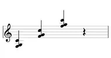 Sheet music of F sus2 in three octaves